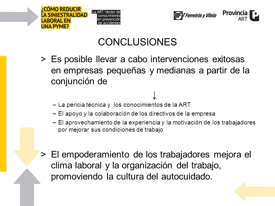 CONCLUSIONES Es posible llevar a cabo intervenciones exitosas en empresas pequeñas y medianas a partir de la conjunción de.