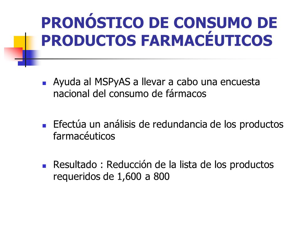 PRONÓSTICO DE CONSUMO DE PRODUCTOS FARMACÉUTICOS
