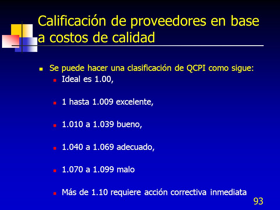 Calificación de proveedores en base a costos de calidad