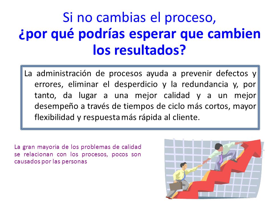 Si no cambias el proceso, ¿por qué podrías esperar que cambien los resultados