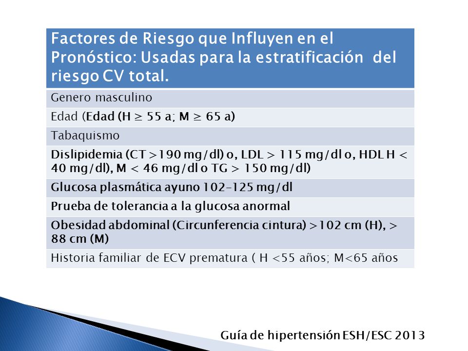 Factores de Riesgo que Influyen en el Pronóstico: Usadas para la estratificación del riesgo CV total.