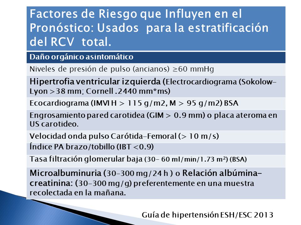 Factores de Riesgo que Influyen en el Pronóstico: Usados para la estratificación del RCV total.