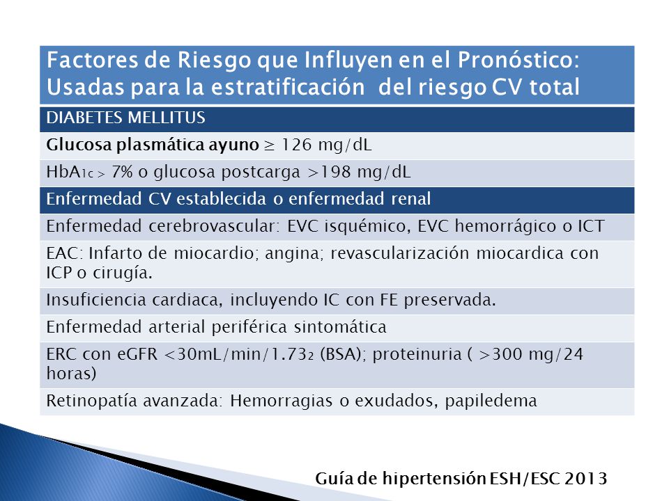 Factores de Riesgo que Influyen en el Pronóstico: Usadas para la estratificación del riesgo CV total