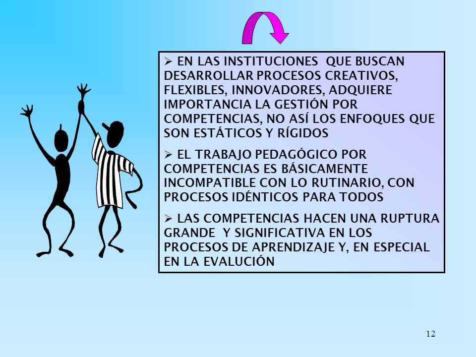EN LAS INSTITUCIONES QUE BUSCAN DESARROLLAR PROCESOS CREATIVOS, FLEXIBLES, INNOVADORES, ADQUIERE IMPORTANCIA LA GESTIÓN POR COMPETENCIAS, NO ASÍ LOS ENFOQUES QUE SON ESTÁTICOS Y RÍGIDOS