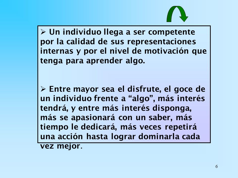 Un individuo llega a ser competente por la calidad de sus representaciones internas y por el nivel de motivación que tenga para aprender algo.