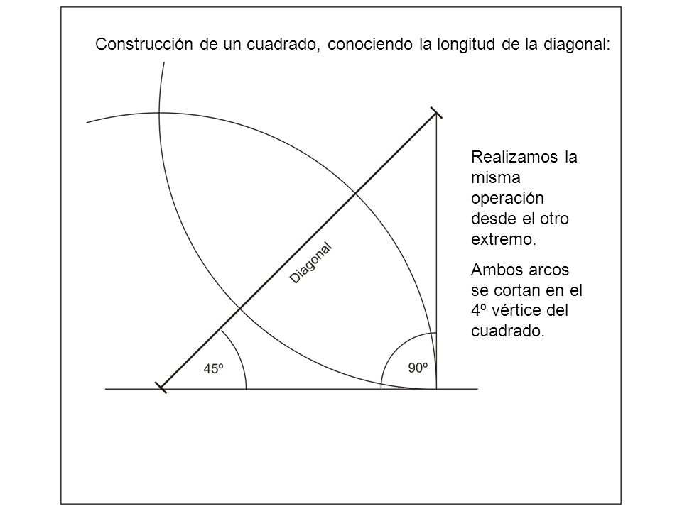 Construcción de un cuadrado, conociendo la longitud de la diagonal: