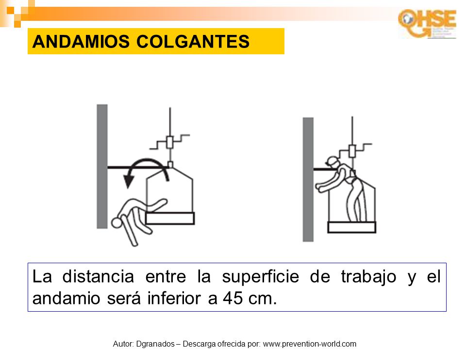 ANDAMIOS COLGANTES La distancia entre la superficie de trabajo y el andamio será inferior a 45 cm.