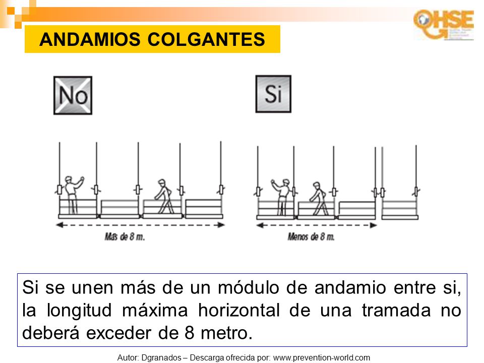 ANDAMIOS COLGANTES Si se unen más de un módulo de andamio entre si, la longitud máxima horizontal de una tramada no deberá exceder de 8 metro.