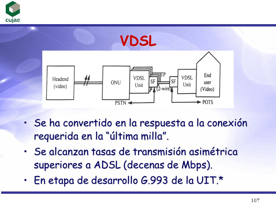 VDSL Se ha convertido en la respuesta a la conexión requerida en la última milla .