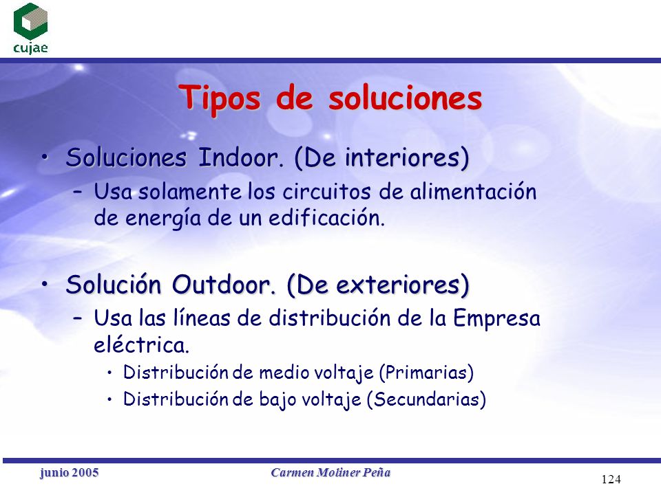 Tipos de soluciones Soluciones Indoor. (De interiores)