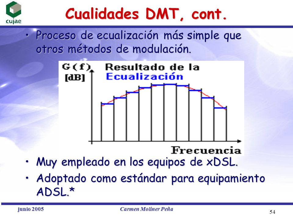 Cualidades DMT, cont. Proceso de ecualización más simple que otros métodos de modulación. Muy empleado en los equipos de xDSL.