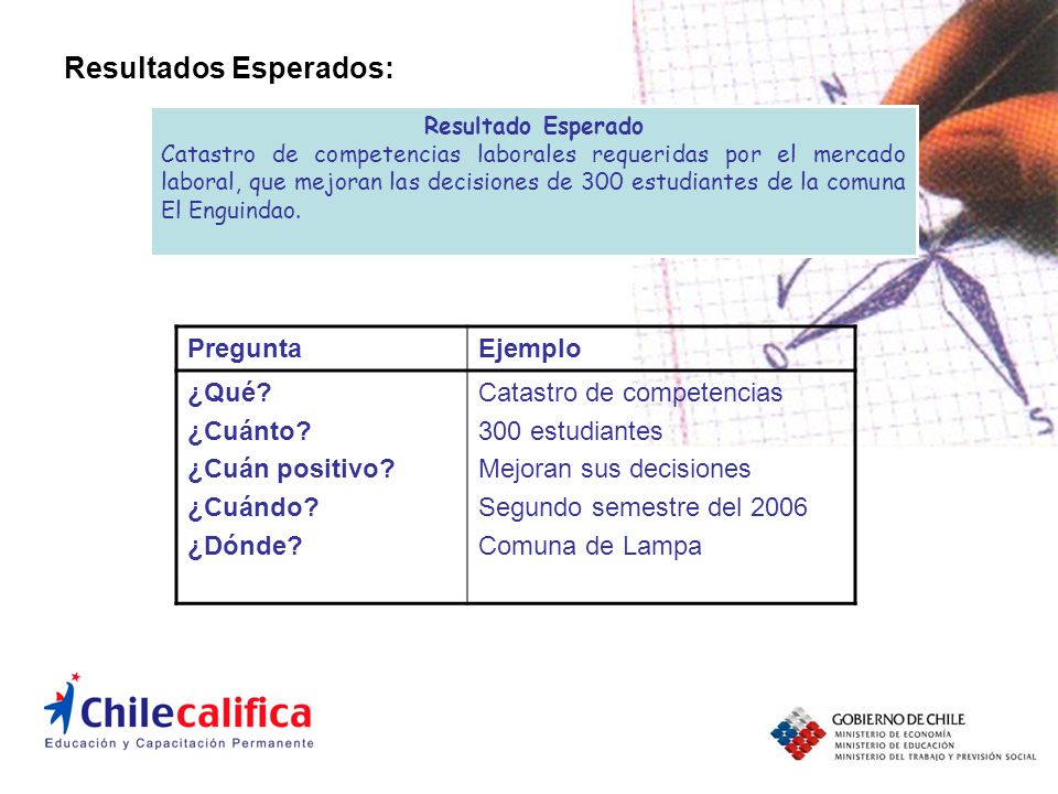 Resultados Esperados: