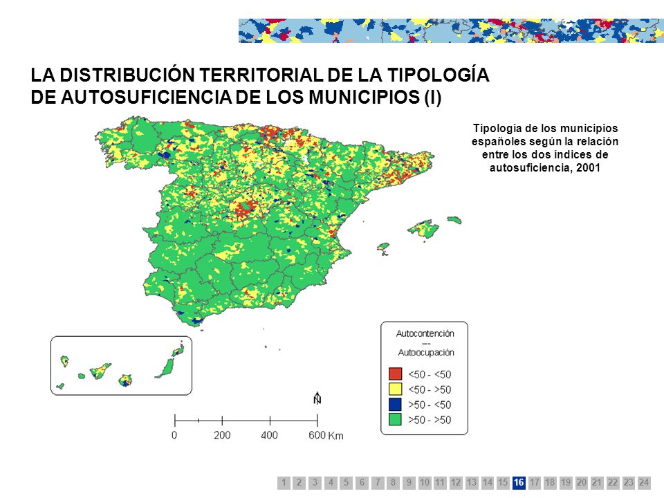 LA DISTRIBUCIÓN TERRITORIAL DE LA TIPOLOGÍA DE AUTOSUFICIENCIA DE LOS MUNICIPIOS (I)