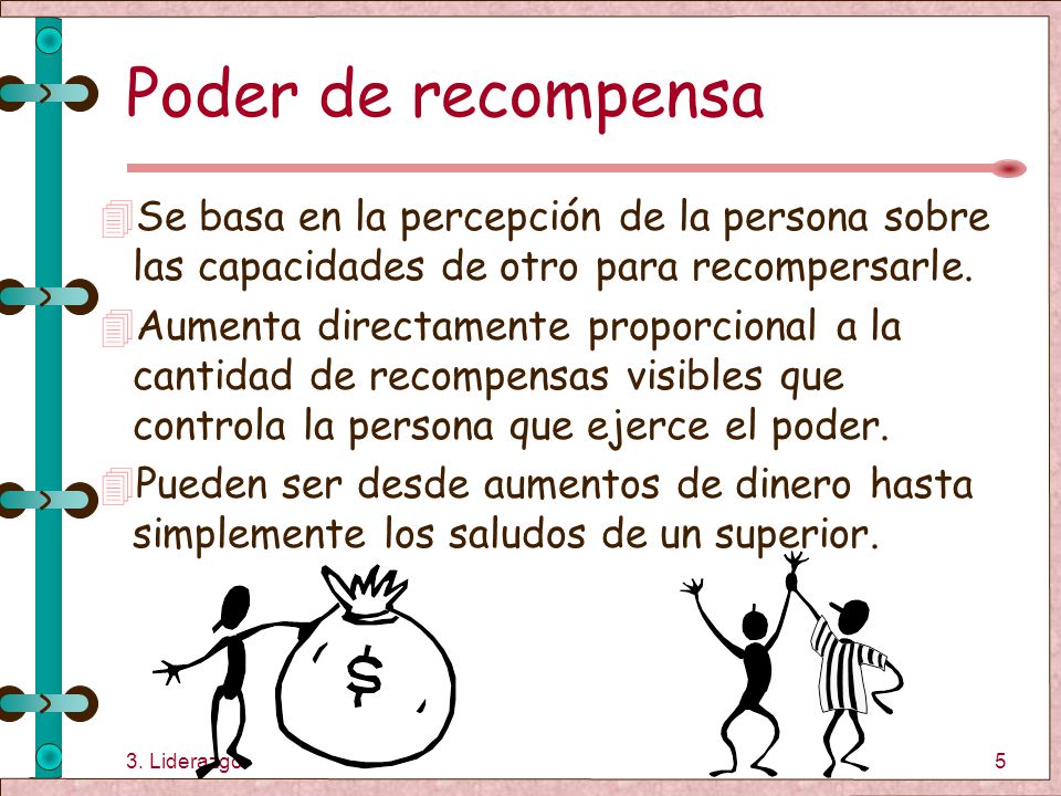 Poder de coacción. Se basa en la percepción de la persona sobre la capacidad de otro para castigarlo.