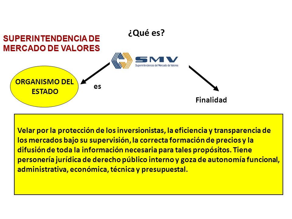 ¿Qué es SUPERINTENDENCIA DE MERCADO DE VALORES ORGANISMO DEL ESTADO