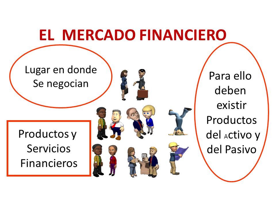 EL MERCADO FINANCIERO Para ello deben existir Productos del Activo y