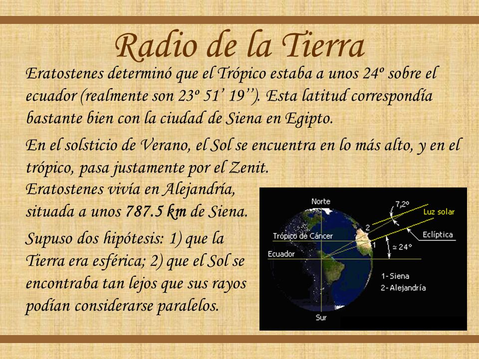 Radio de la Tierra
