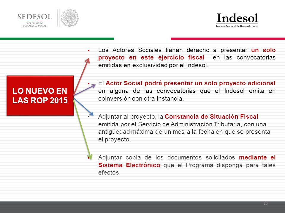 Los Actores Sociales tienen derecho a presentar un solo proyecto en este ejercicio fiscal en las convocatorias emitidas en exclusividad por el Indesol.