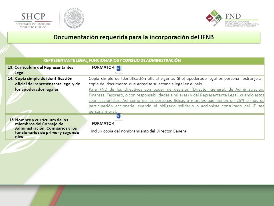 Documentación requerida para la incorporación del IFNB