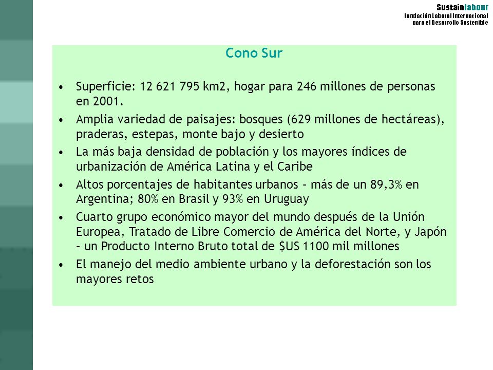 Cono Sur Superficie: km2, hogar para 246 millones de personas en