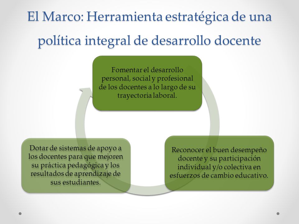 El Marco: Herramienta estratégica de una política integral de desarrollo docente