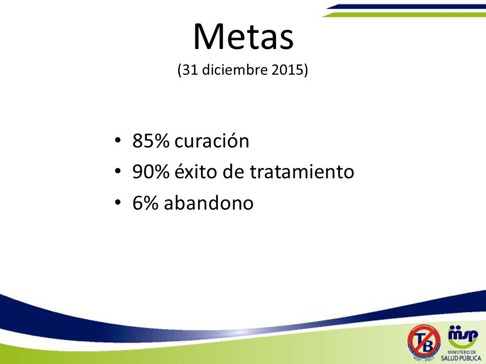 Metas (31 diciembre 2015) 85% curación 90% éxito de tratamiento