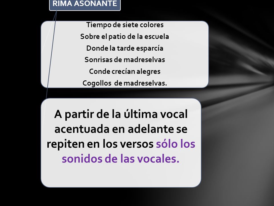 A partir de la última vocal acentuada en adelante se