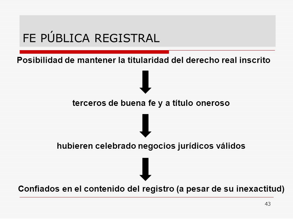 FE PÚBLICA REGISTRAL Posibilidad de mantener la titularidad del derecho real inscrito. terceros de buena fe y a título oneroso.