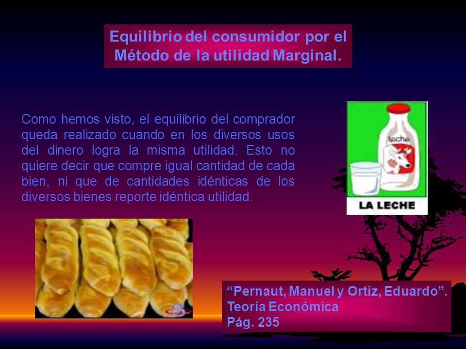 Equilibrio del consumidor por el Método de la utilidad Marginal.