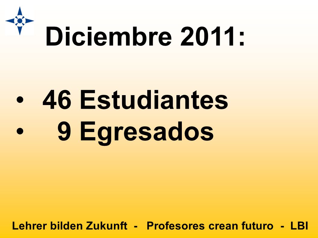 Lehrer bilden Zukunft - Profesores crean futuro - LBI
