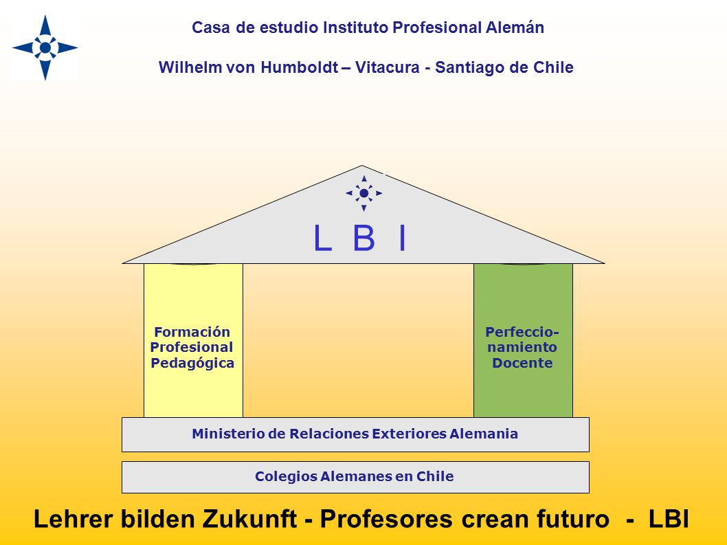 L B I Lehrer bilden Zukunft - Profesores crean futuro - LBI