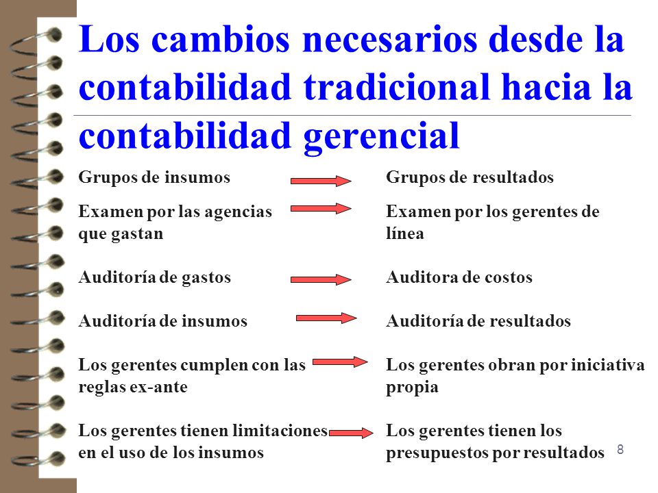 Los cambios necesarios desde la contabilidad tradicional hacia la contabilidad gerencial