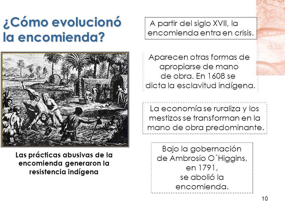 ¿Cómo evolucionó la encomienda A partir del siglo XVII, la