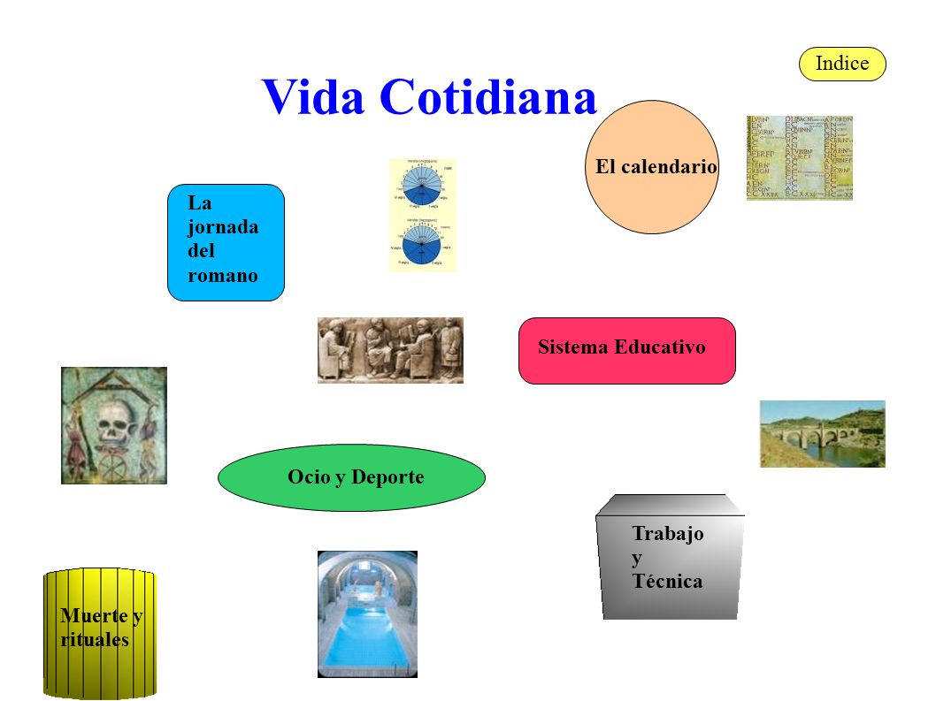 Vida Cotidiana Indice El calendario La jornada del romano