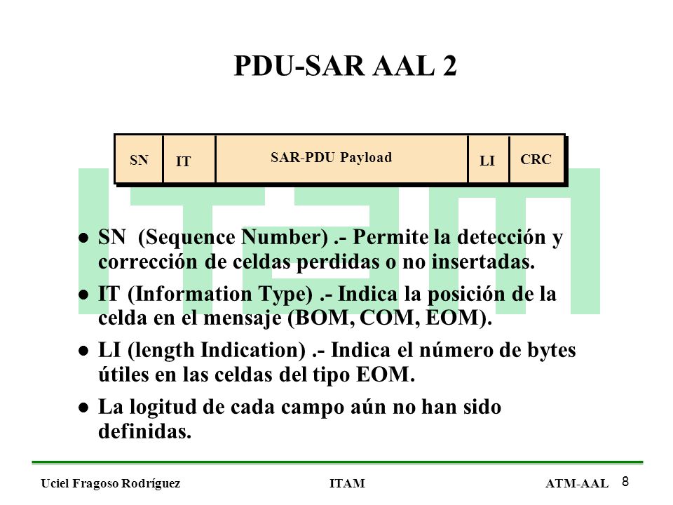 PDU-SAR AAL 2 SN. SAR-PDU Payload. IT. LI. CRC. SN (Sequence Number) .- Permite la detección y corrección de celdas perdidas o no insertadas.