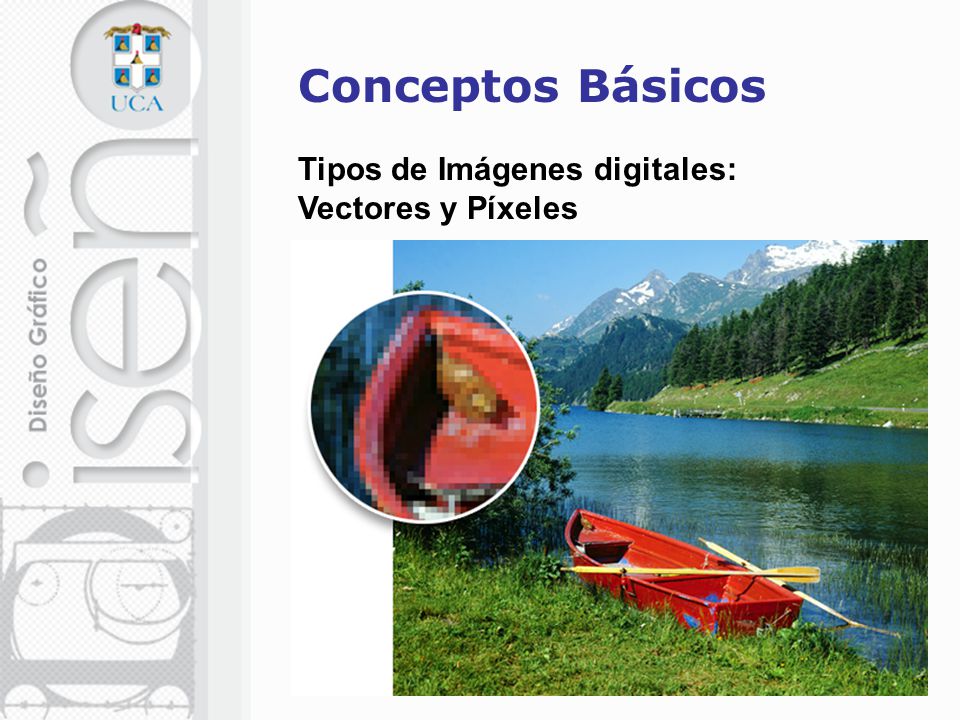 Conceptos Básicos Tipos de Imágenes digitales: Vectores y Píxeles