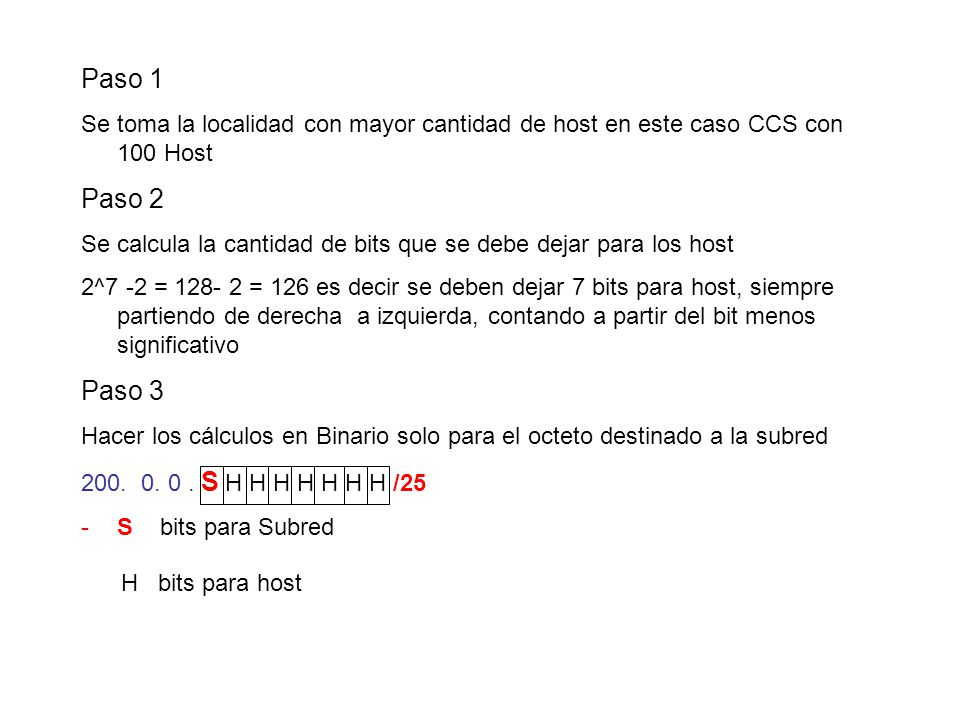 Paso 1 Se toma la localidad con mayor cantidad de host en este caso CCS con 100 Host. Paso 2.