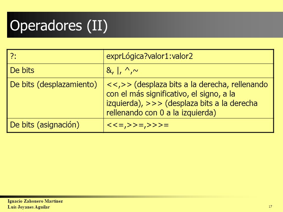 Operadores (II) : exprLógica valor1:valor2 De bits &, |, ^,~