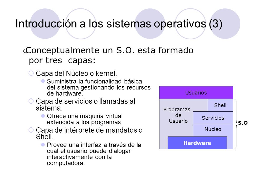 Introducción a los sistemas operativos (3)