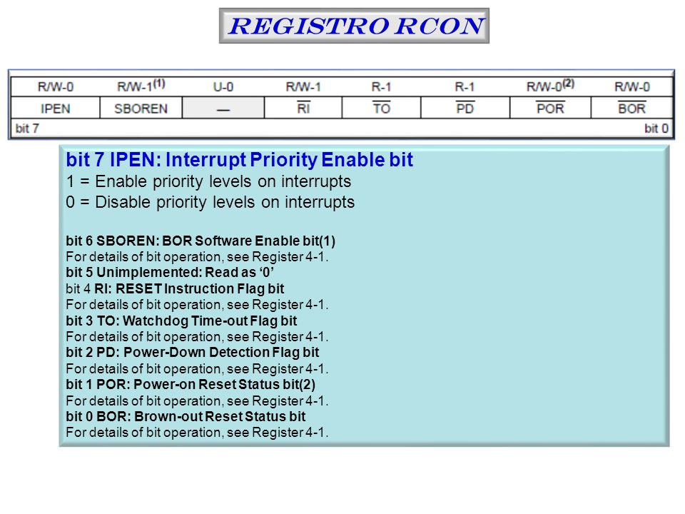 Registro RCON bit 7 IPEN: Interrupt Priority Enable bit