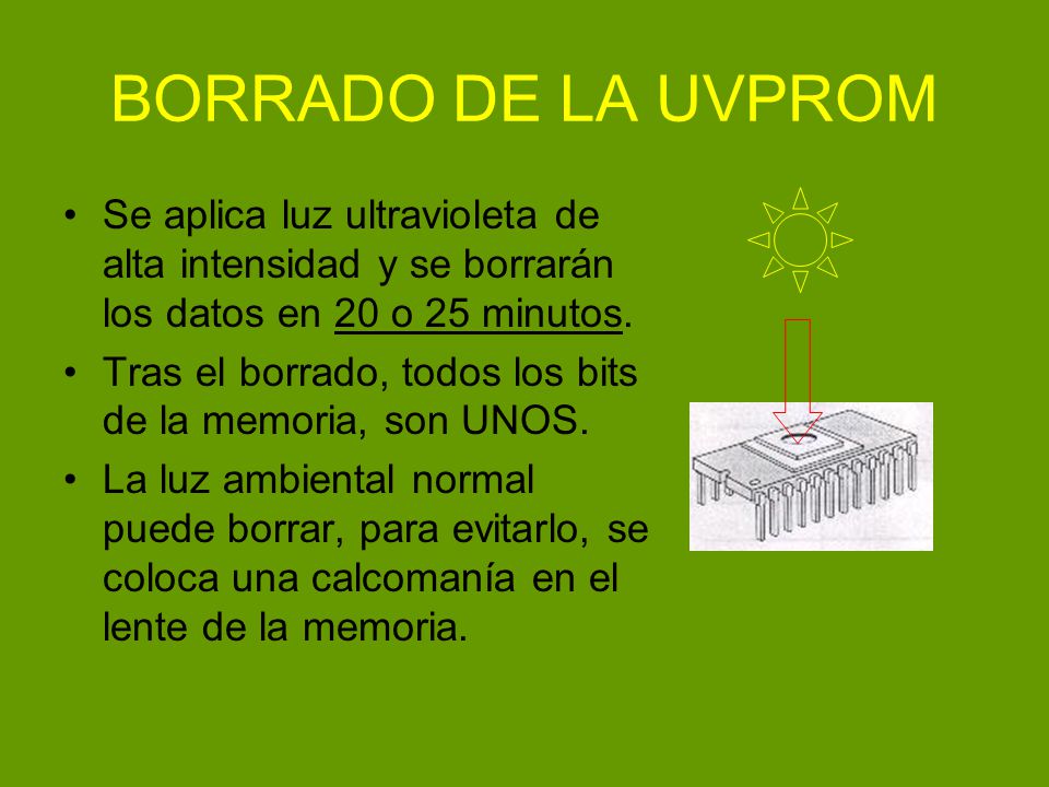 BORRADO DE LA UVPROM Se aplica luz ultravioleta de alta intensidad y se borrarán los datos en 20 o 25 minutos.