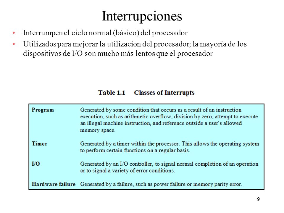 Interrupciones Interrumpen el ciclo normal (básico) del procesador
