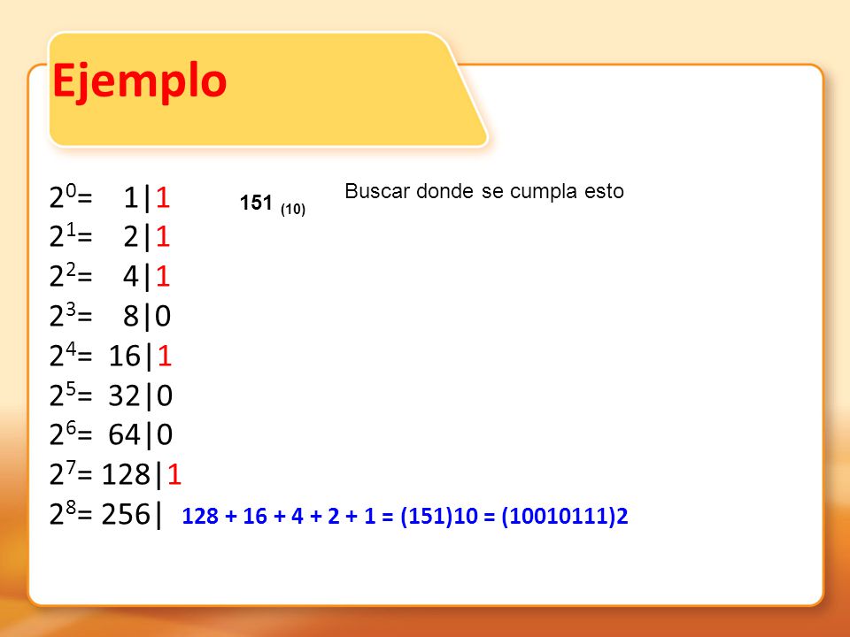 Ejemplo 20= 1|1 21= 2|1 22= 4|1 23= 8|0 24= 16|1 25= 32|0 26= 64|0