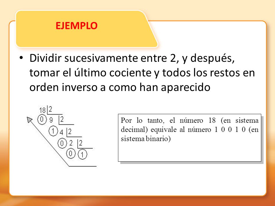 EJEMPLO Dividir sucesivamente entre 2, y después, tomar el último cociente y todos los restos en orden inverso a como han aparecido.