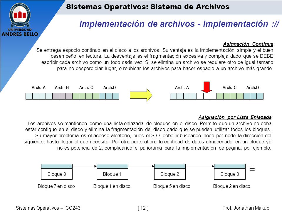 Implementación de archivos - Implementación ://