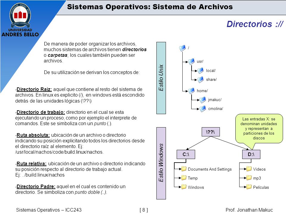 Directorios :// Sistemas Operativos: Sistema de Archivos Estilo Unix