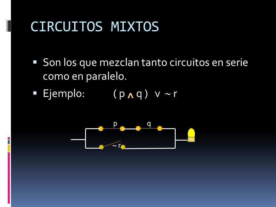 CIRCUITOS MIXTOS Son los que mezclan tanto circuitos en serie como en paralelo. Ejemplo: ( p ^ q ) v  r.
