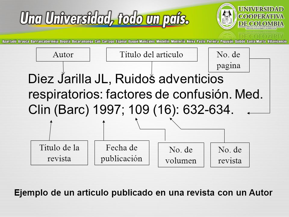 Ejemplo de un articulo publicado en una revista con un Autor