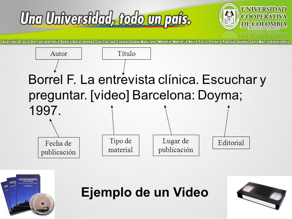 Autor Título. Borrel F. La entrevista clínica. Escuchar y preguntar. [video] Barcelona: Doyma;