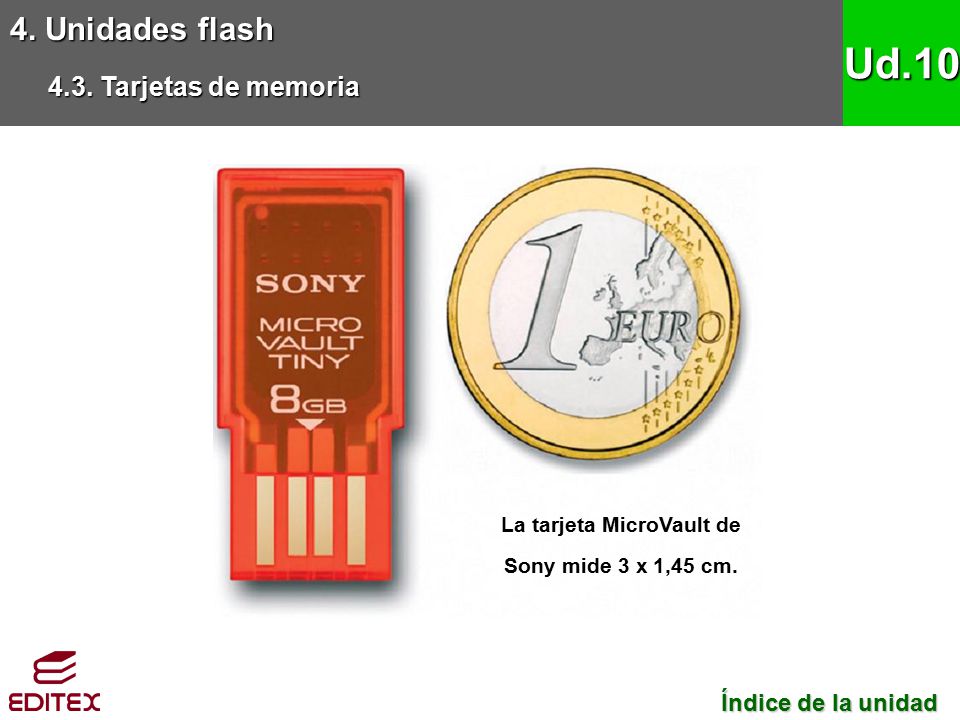La tarjeta MicroVault de Sony mide 3 x 1,45 cm.
